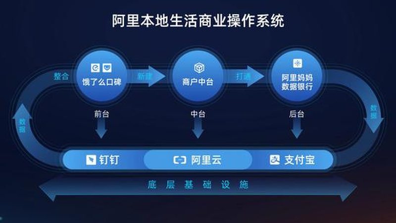柜机空调漏水，维修费用到底看什么？**